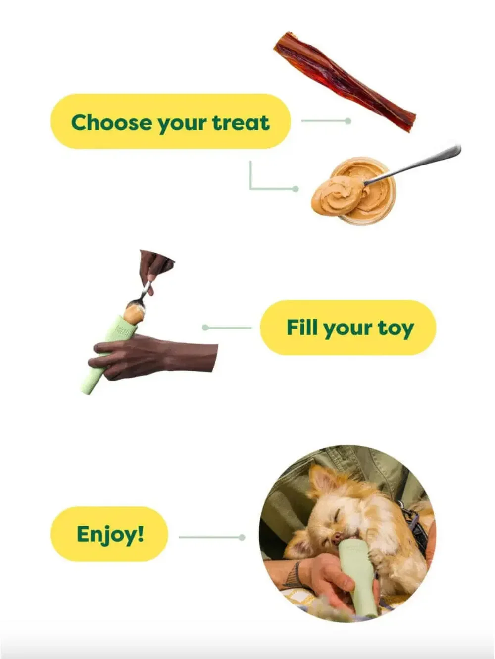 (RGB4) Earth Rated Natural Rubber Small Chew Dog Toy Treat Dispenser Puzzle NWT